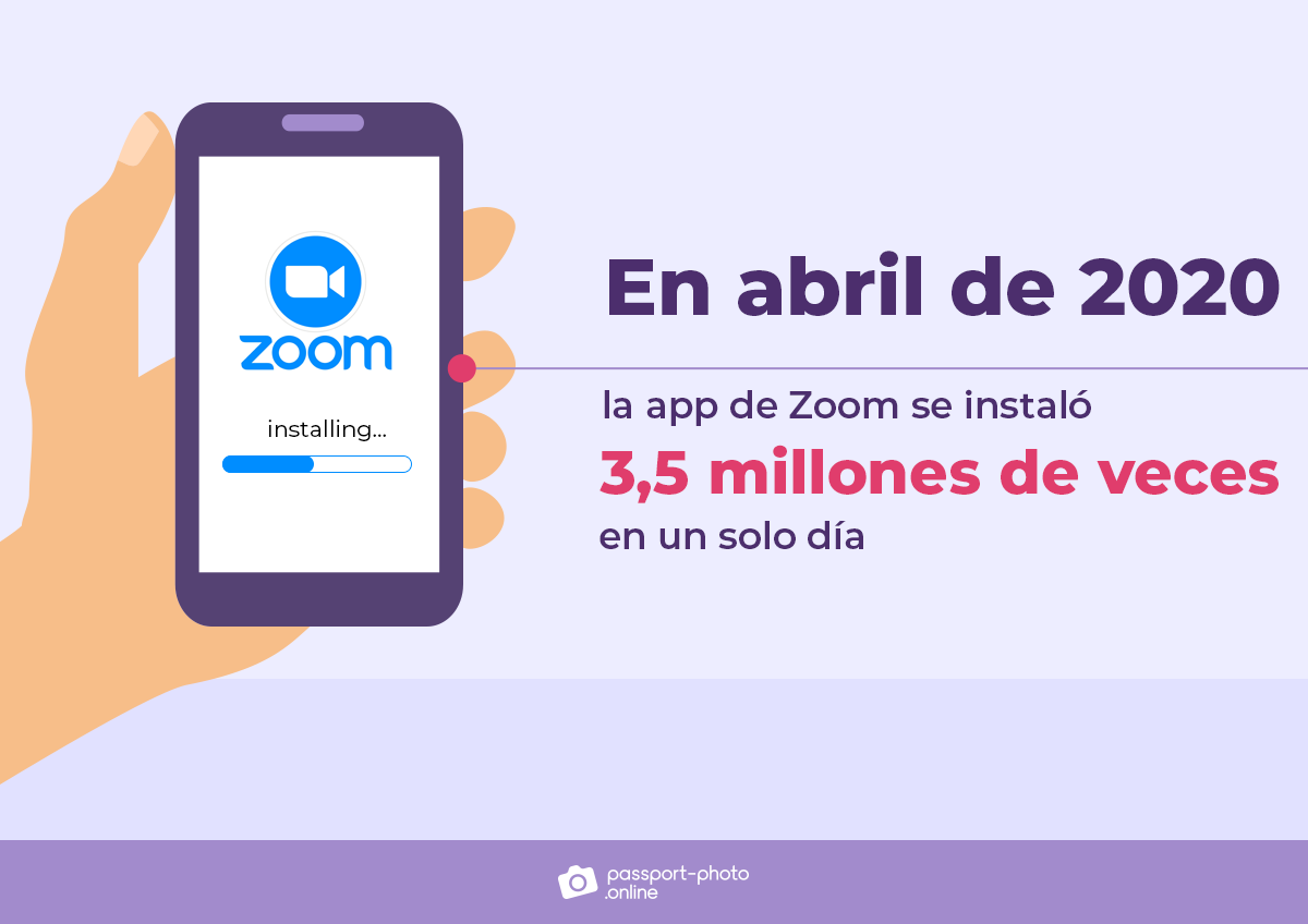 En abril de 2020, la app de Zoom se instaló 3,5 millones de veces en un día