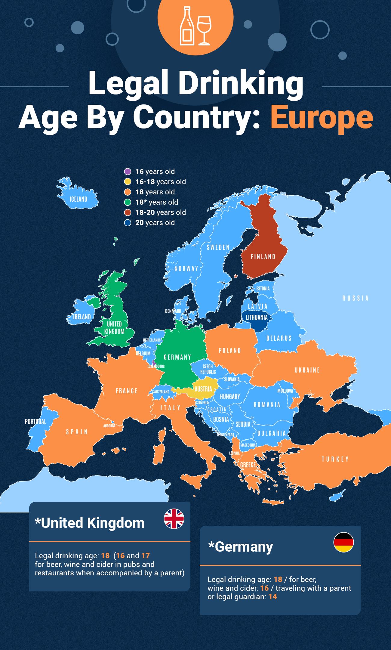 Map of Europe categorizing countries by drinking age.