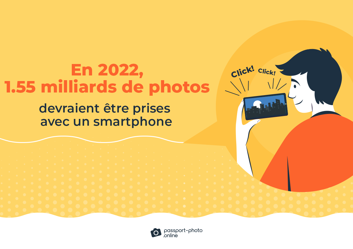 un total de 1550 milliards de photo sur smartphone devrait être pris en 2022, soit une hausse de 8,3 % par rapport à 2021