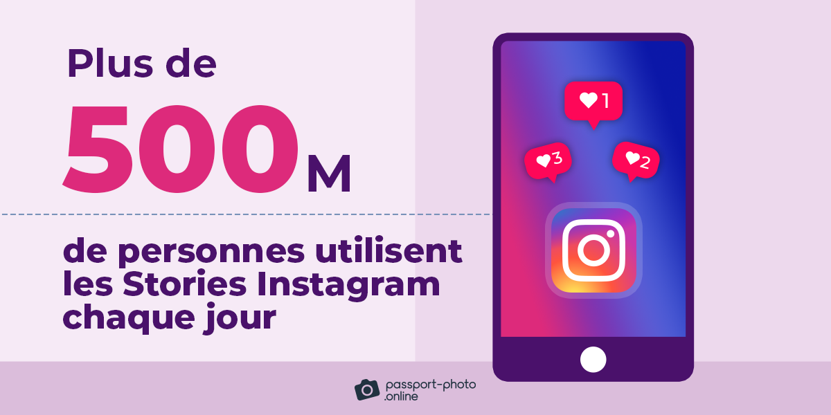 Plus de 500 millions de personnes utilisent les Stories Instagram chaque jour.