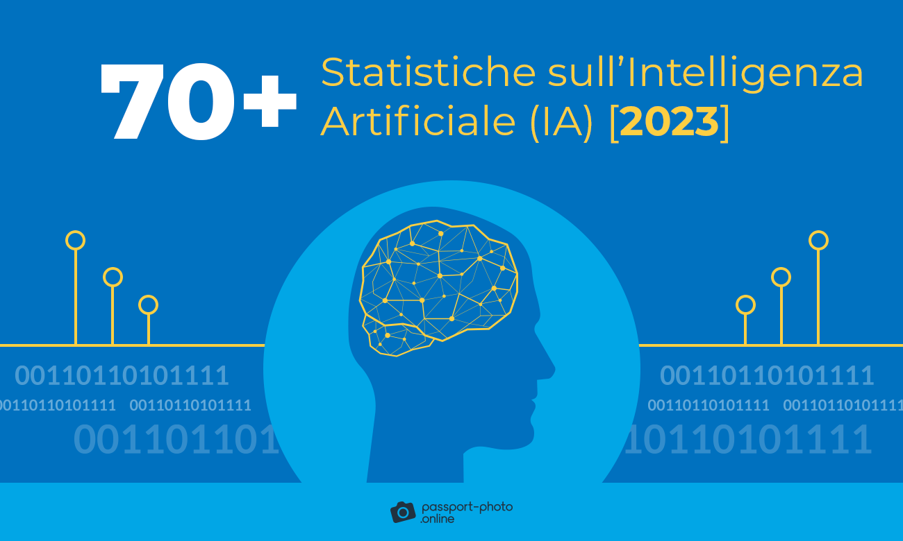 70+ Statistiche sull’Intelligenza Artificiale (IA) per il 2023