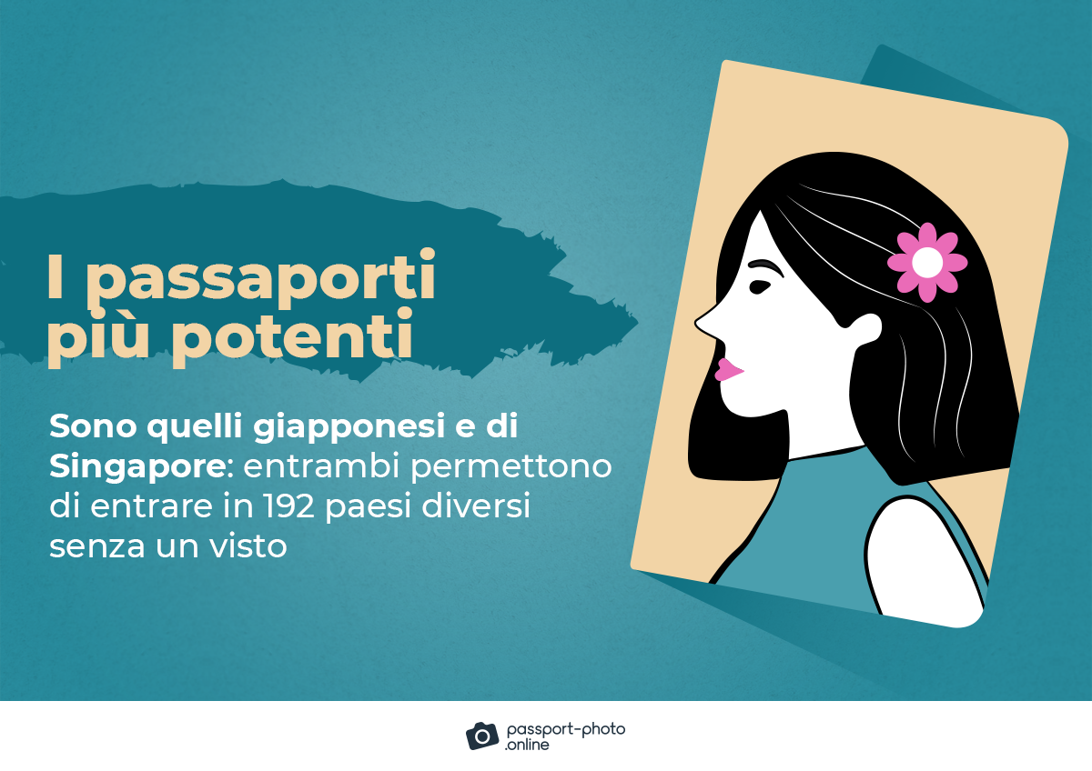 i passaporti più efficaci del mondo nel 2022