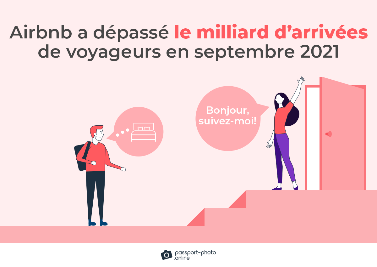 Airbnb a dépassé le milliard d'arrivées de voyageurs en septembre 2021