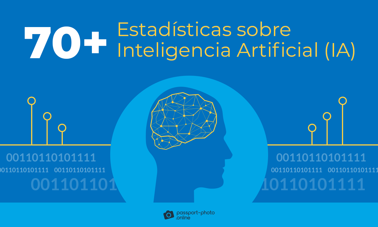 Estadísticas sobre Inteligencia Artificial IA para