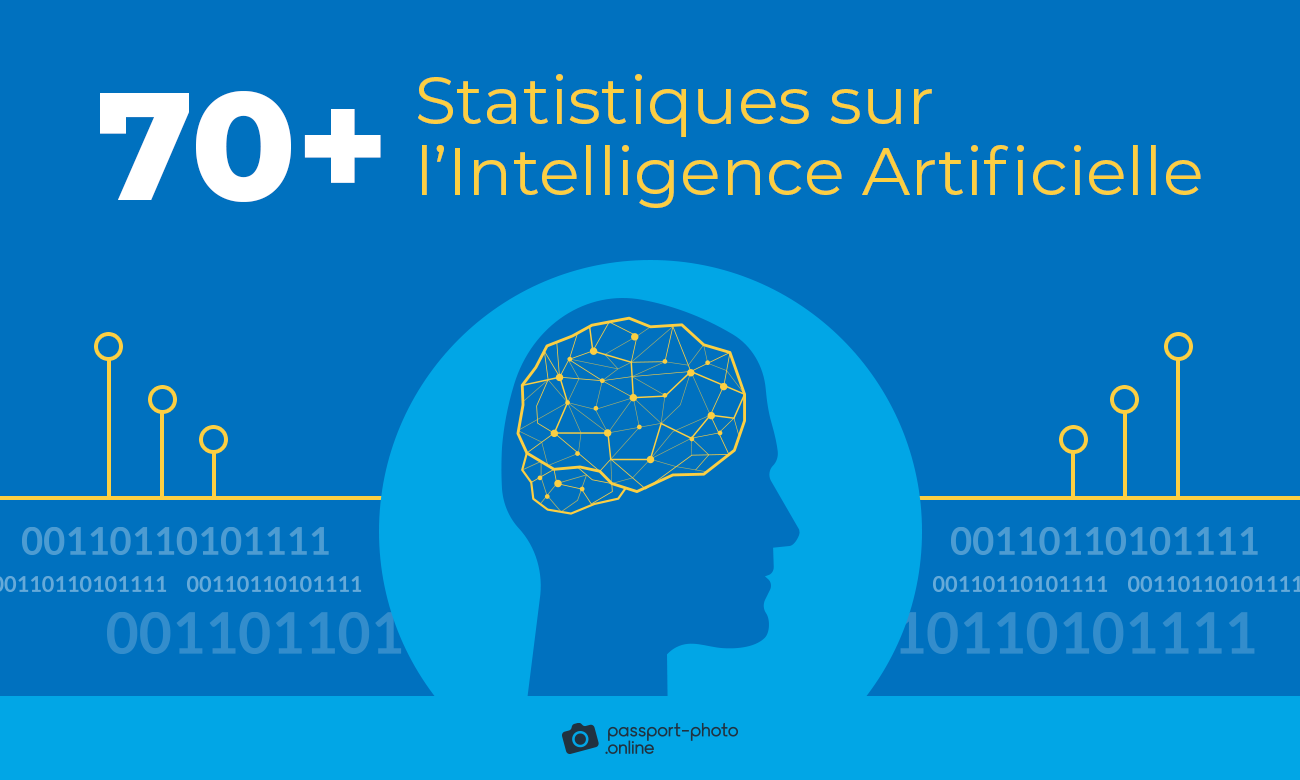 Statistiques sur l’Intelligence Artificielle