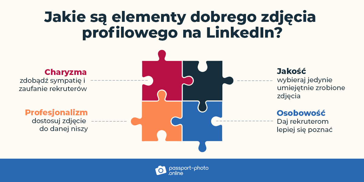 Jakie są elementy dobrego zdjęcia profilowego na LindedIn