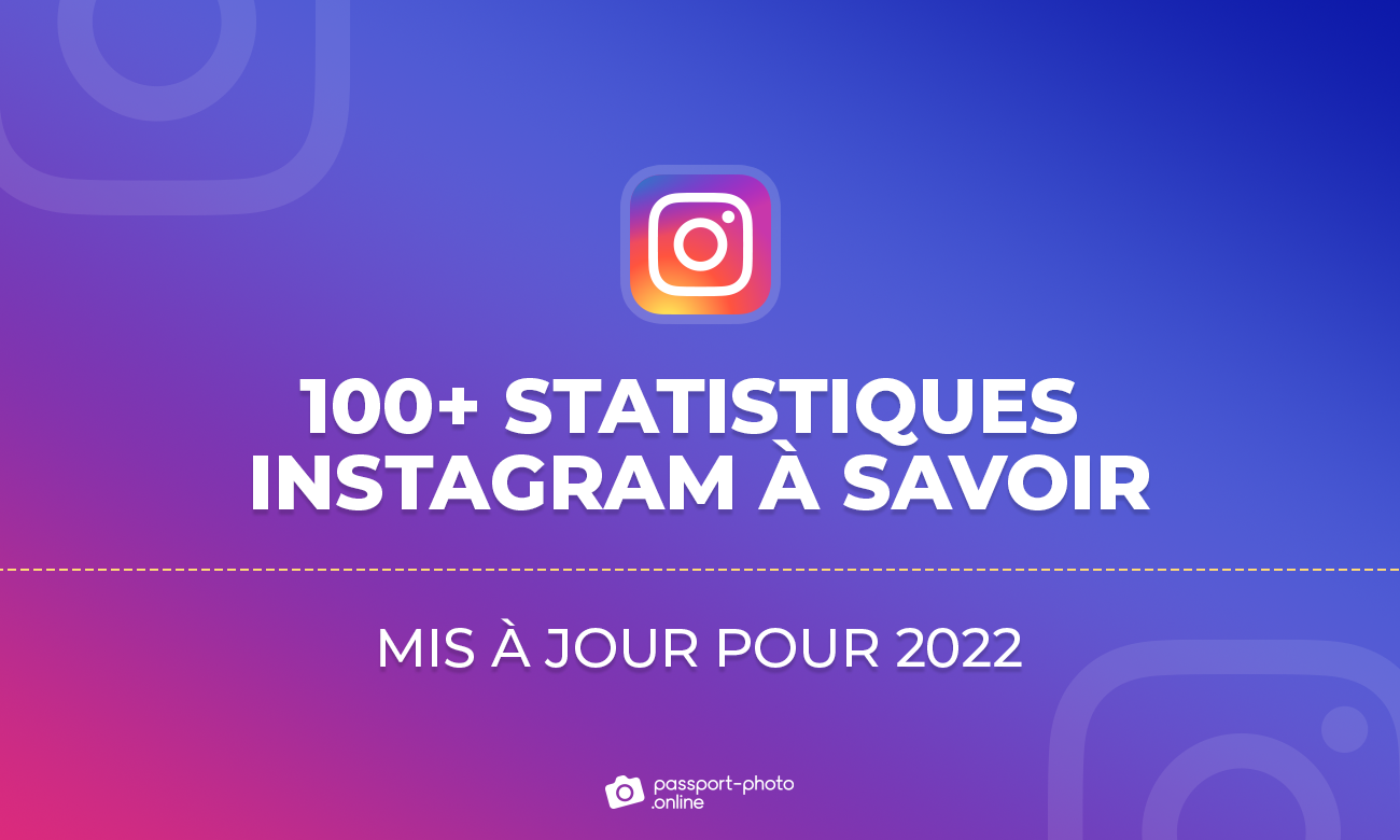 Plus de 100 statistiques Instagram à savoir [Mis à jour pour 2022]
