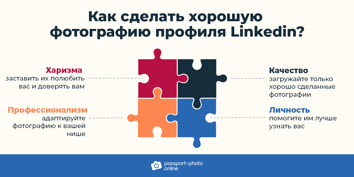 как сделать хорошую фотографию профиля LinkedIn