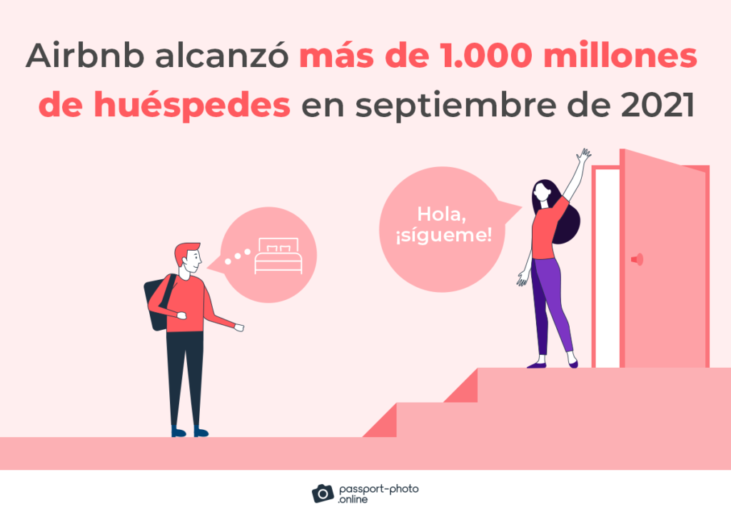 Más De 60 Estadísticas Sobre Airbnb [2023]: Usuarios Y Fun Facts