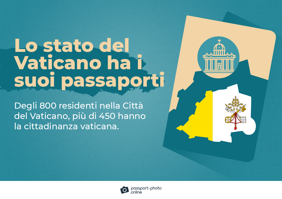 Lo stato del Vaticano ha i suoi passaporti. Degli 800 residenti nella Città del Vaticano, più di 450 hanno la cittadinanza vaticana