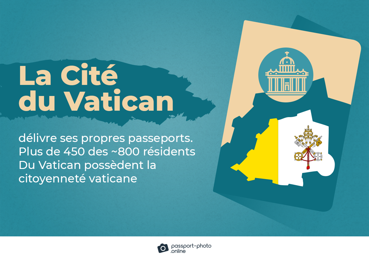Le Vatican délivre ses propres passeports. Plus de 450 de ses ~800 résidents possèdent la citoyenneté vaticane
