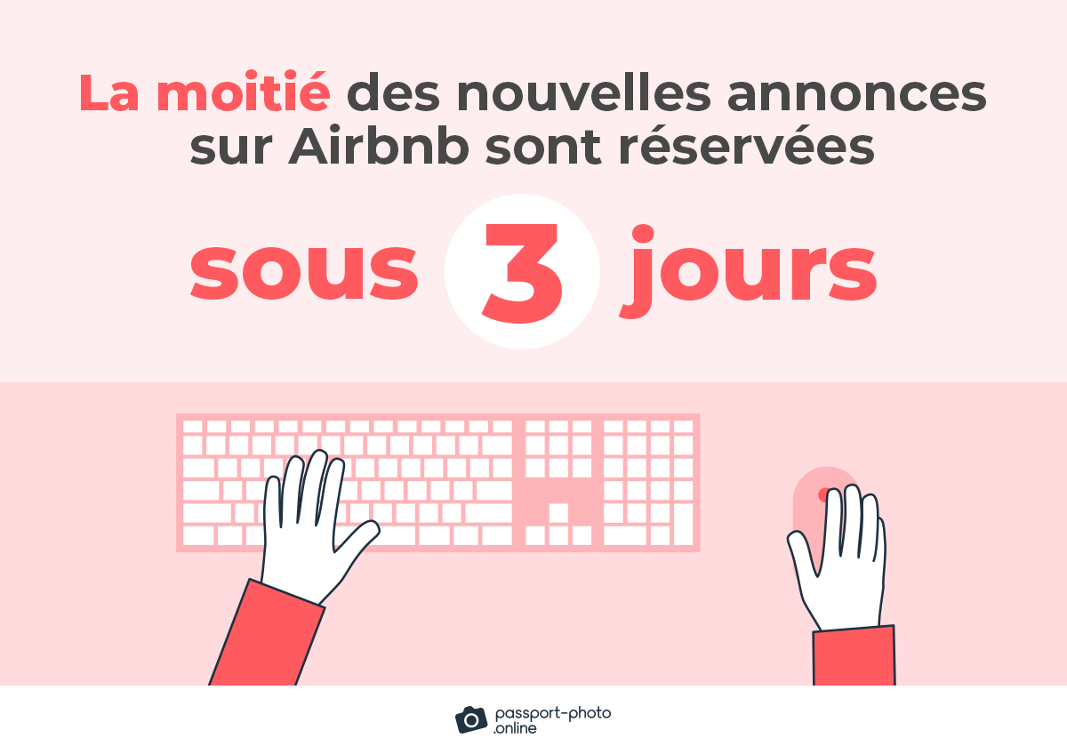 La moitié des nouvelles annonces sur Airbnb sont réservées sous 3 jours.