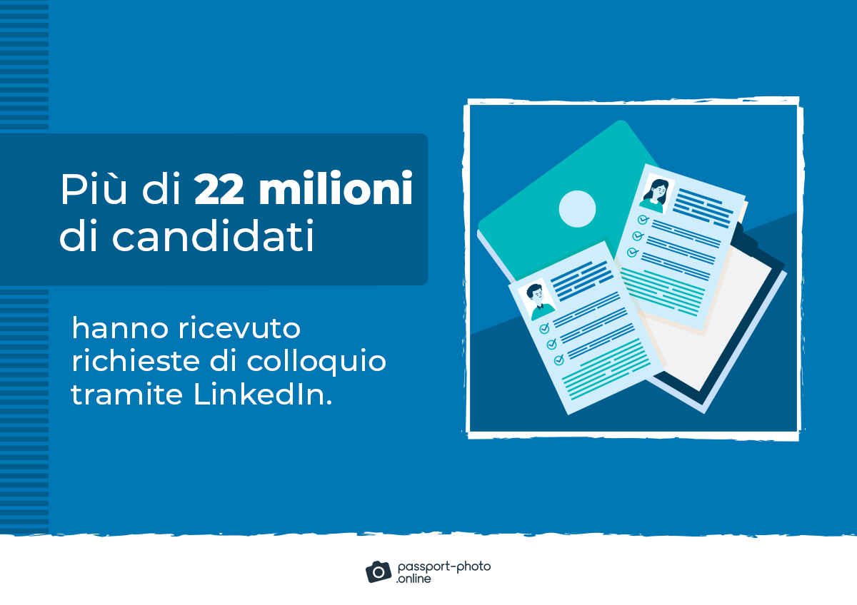 più di 22 milioni di candidati hanno ricevuto richieste di colloquio tramite LinkedIn