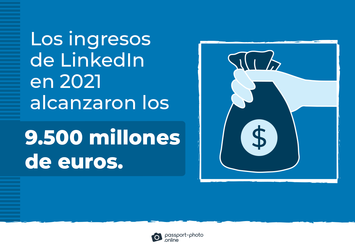 los ingresos de LinkedIn en 2021 alcanzaron los 10.000 millones de euros