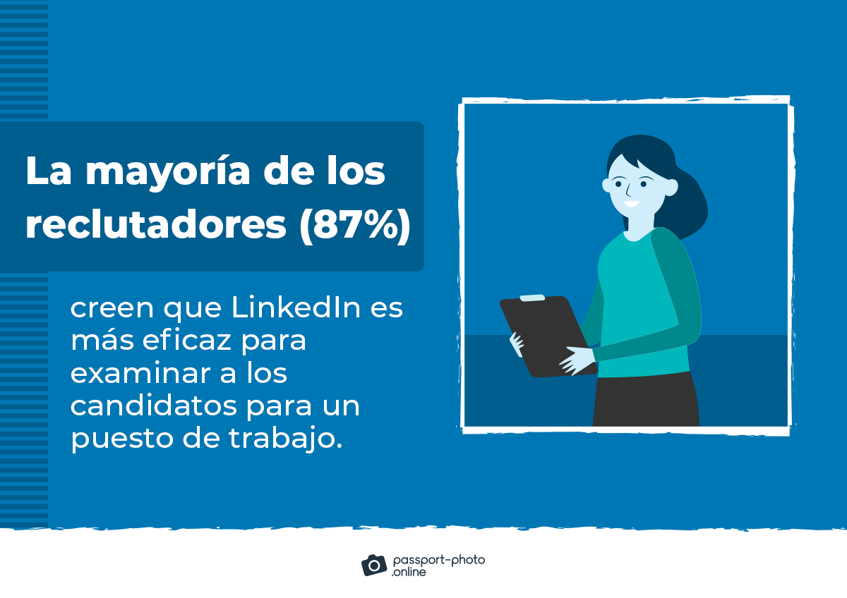 la mayoría de los reclutadores (87%) creen que LinkedIn es lo más eficaz para investigar a los candidatos para un puesto de trabajo