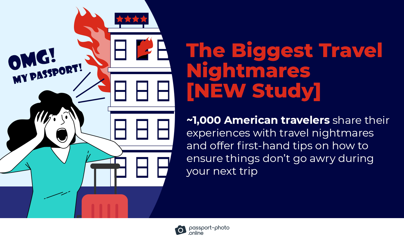 biggest travel nightmares: study