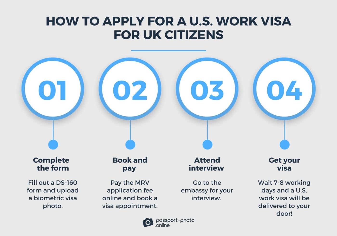 U.S. Work Visa for UK citizens application step-by-step guide.