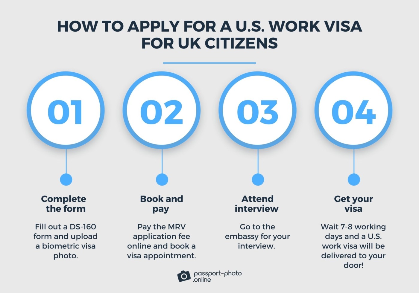 . Work Visa for UK Citizens: The Definitive Manual