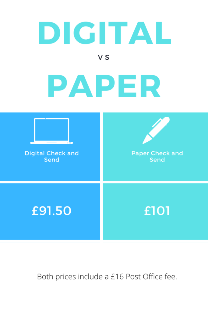 Digital vs Paper