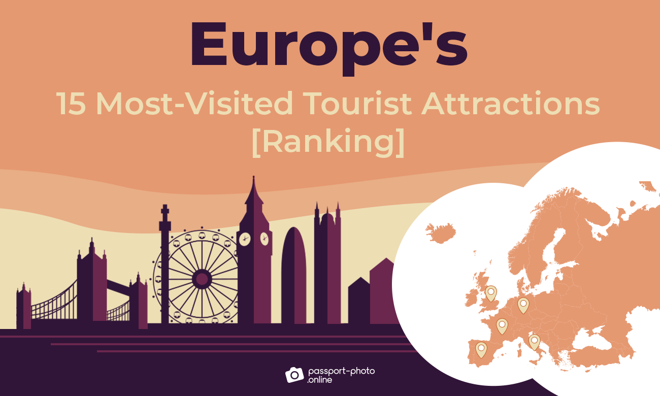 ranking of Europe's 15 most-visited tourist attractions