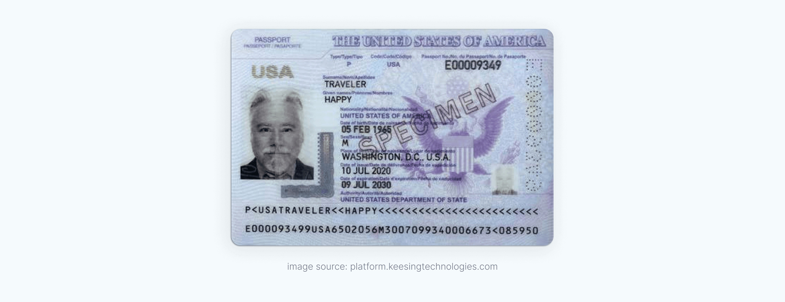 a representation of a 2nd page of US passport