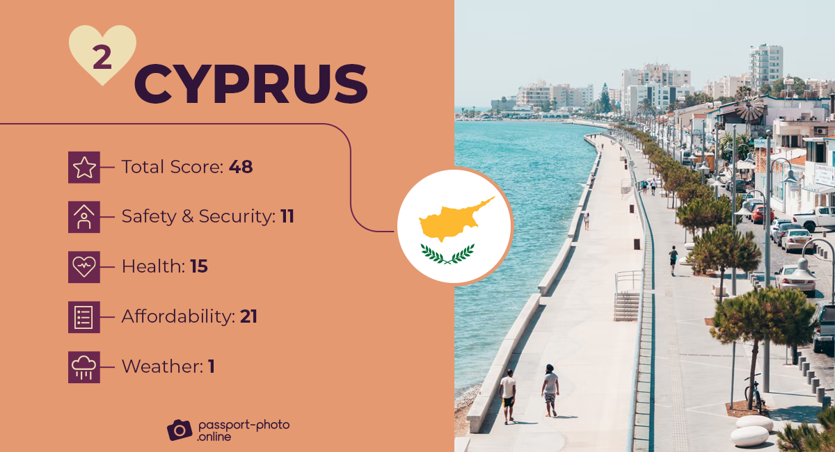 Cyprus