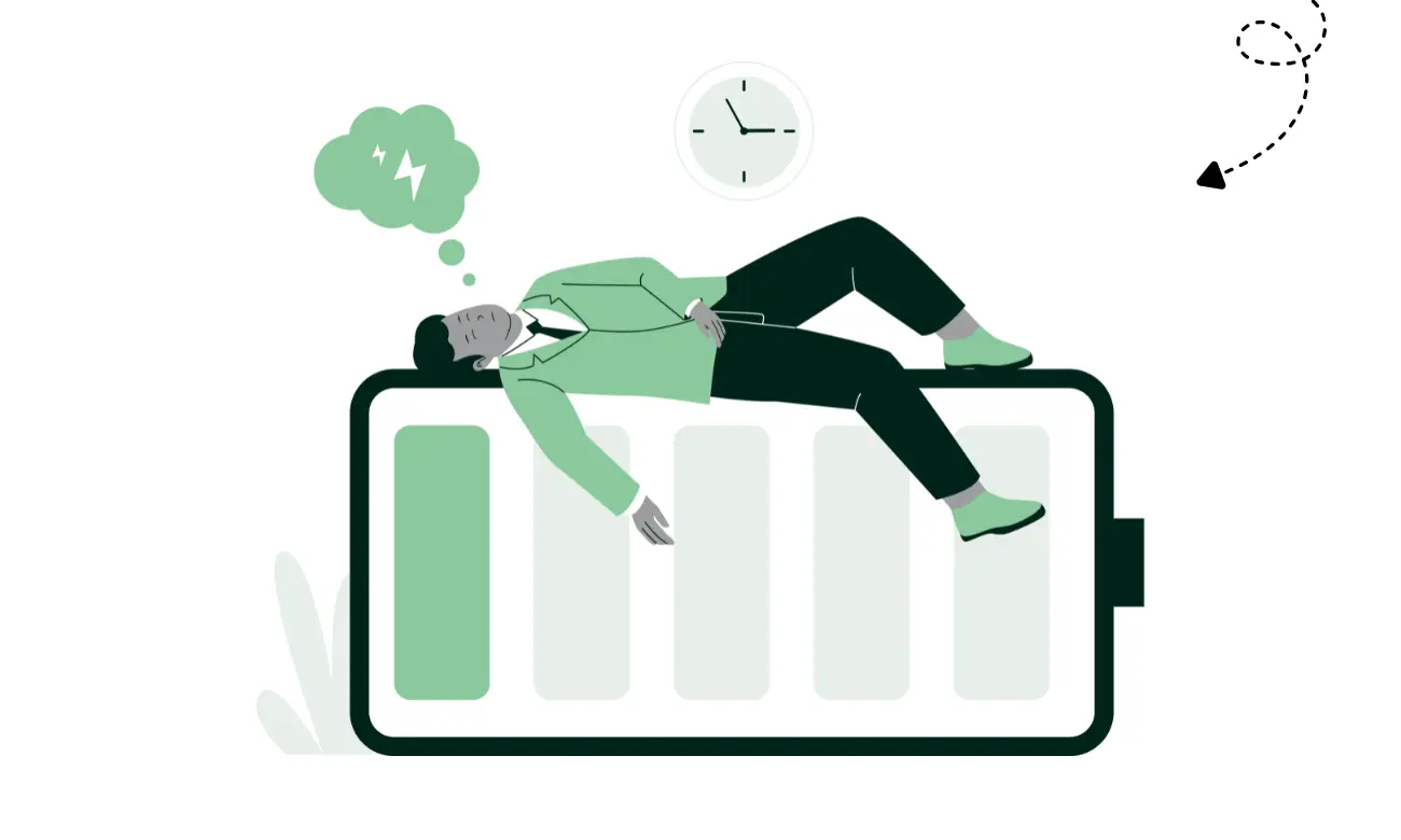 Employee burnout statistics