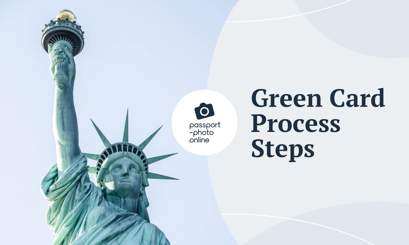 Green Card Process
