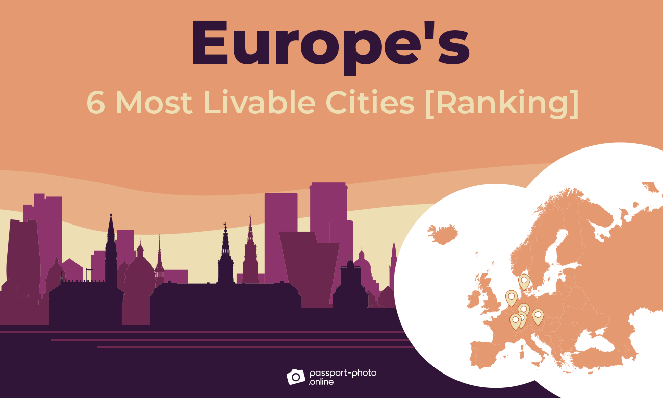 ranking of Europe's 6 most livable cities