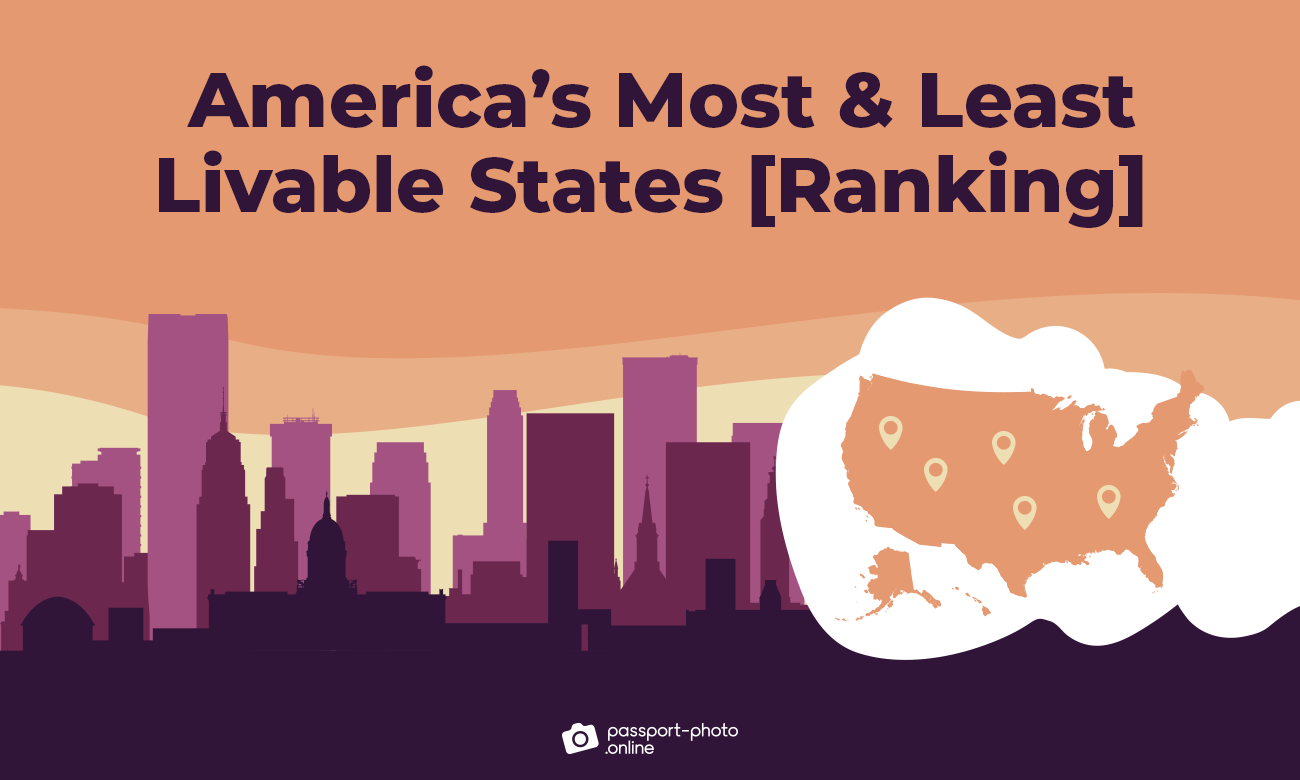 america's most and least livable states