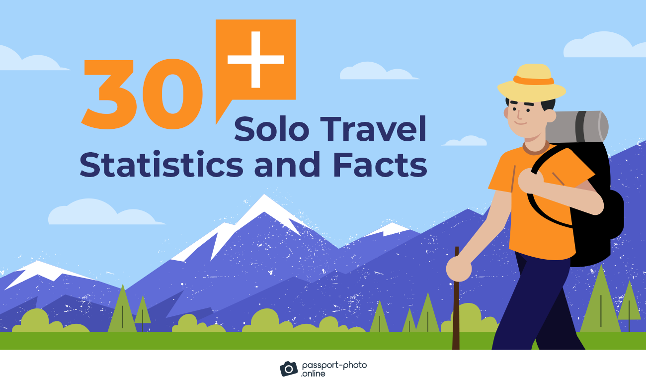 solo travel statistics and facts