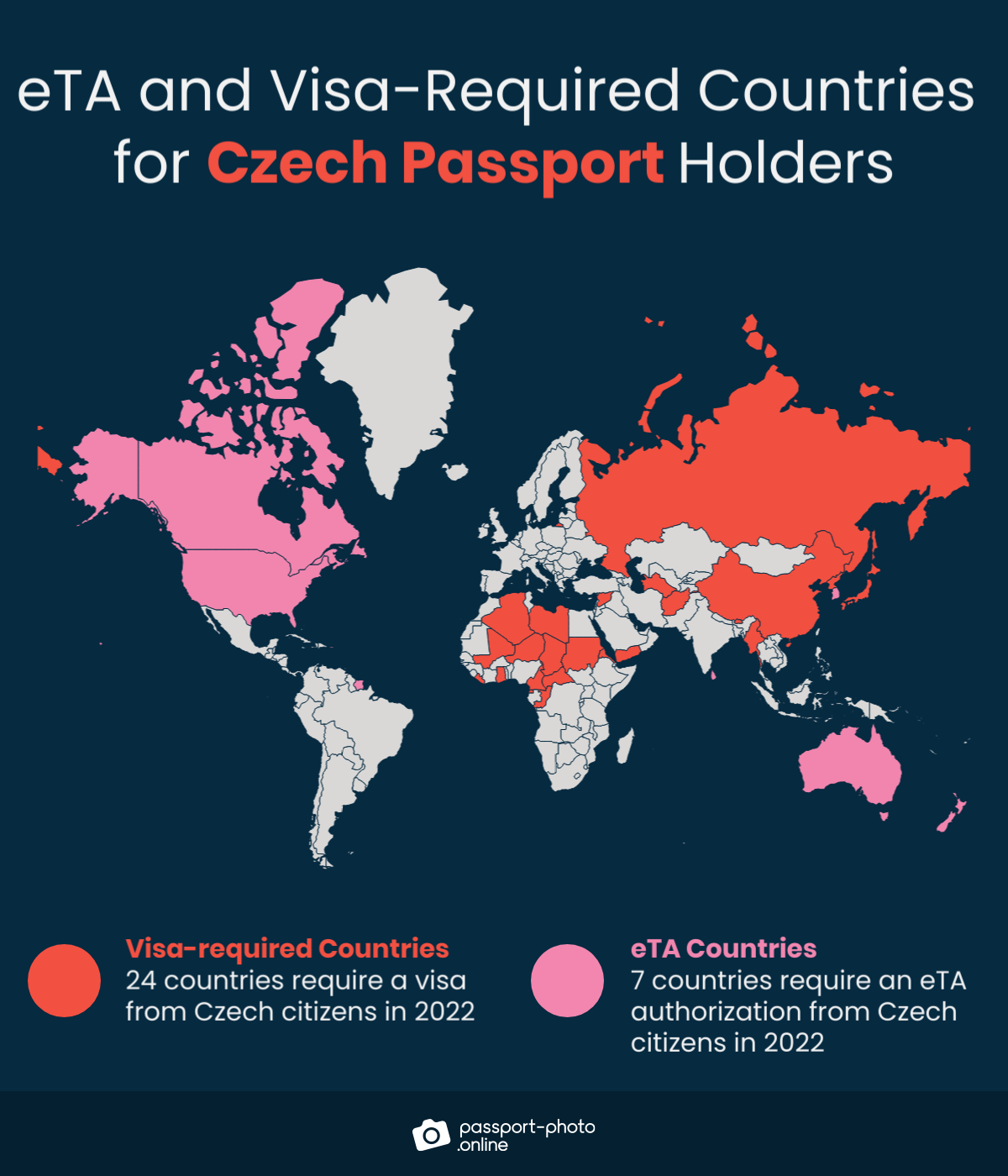 Map of countries Czech citizens are required to have a visa or eTA to visit