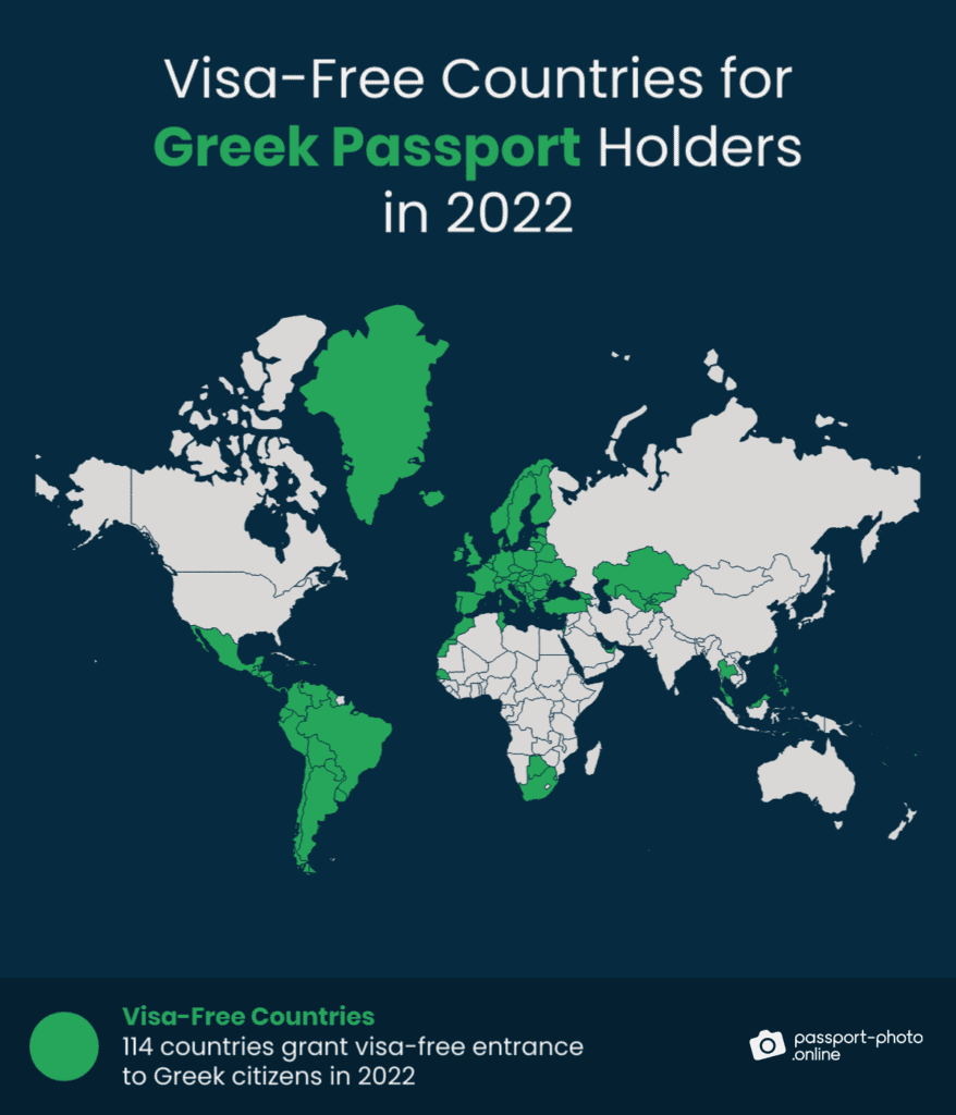 114 VisaFree Countries for Greece Passport Holders [2022 Guide]