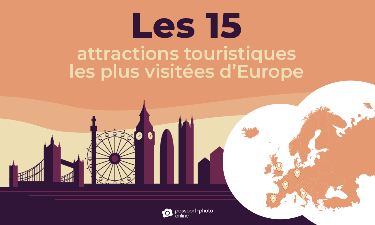 classement des 15 attractions touristiques les plus visitees en Europe