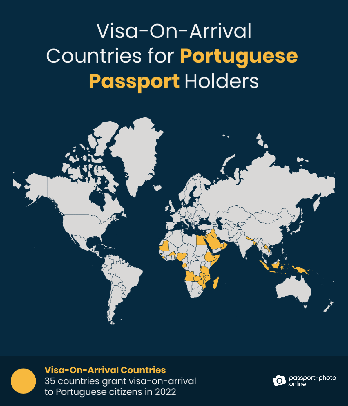Map of countries Portuguese citizens can visit with a visa on arrival