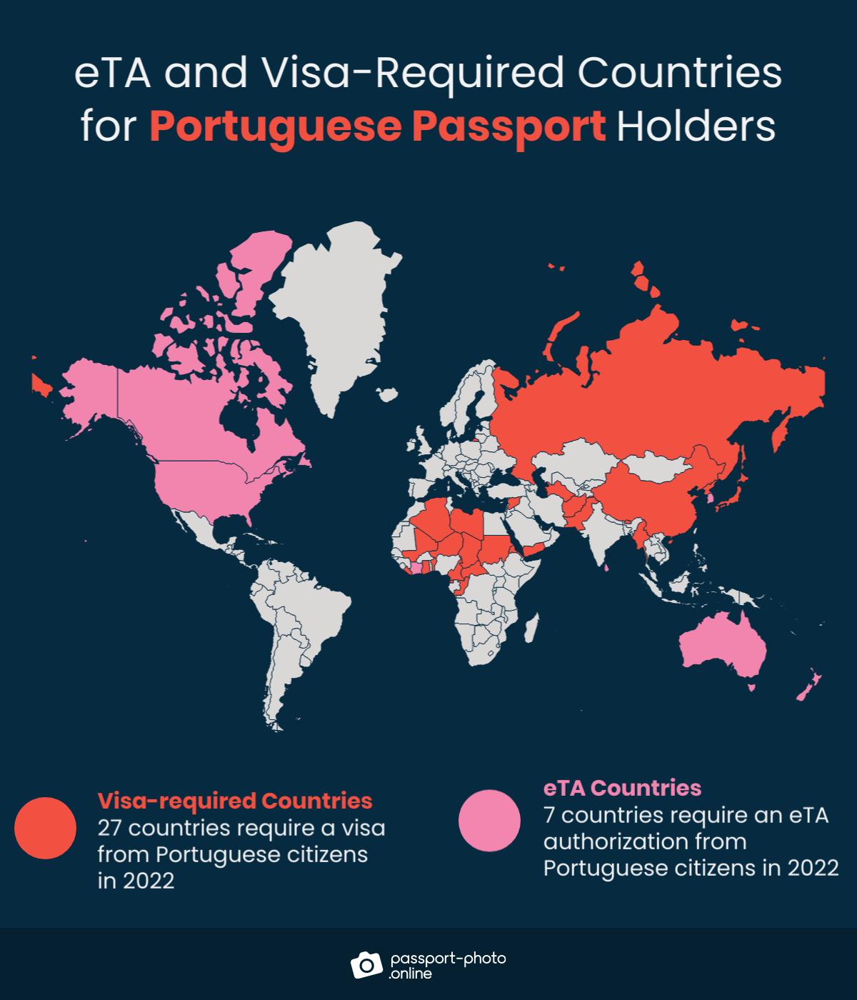 Map of countries Portuguese citizens are required to have a visa or eTA to visit