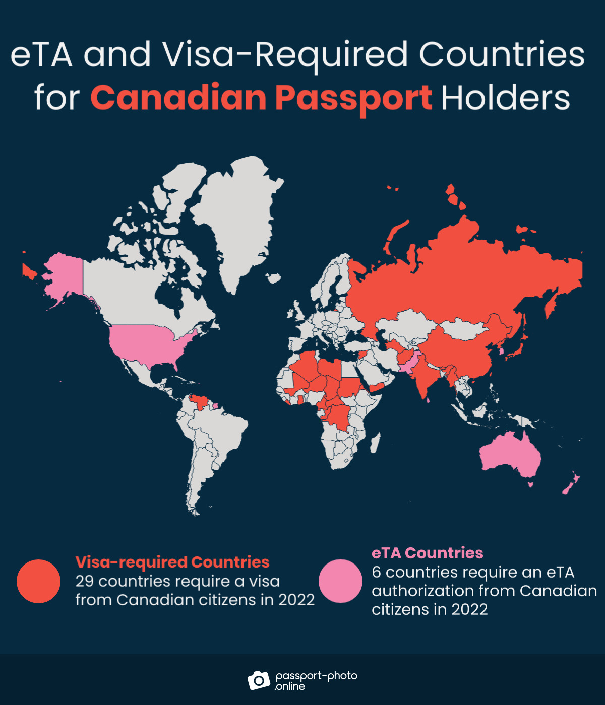 visa free travel on canadian passport