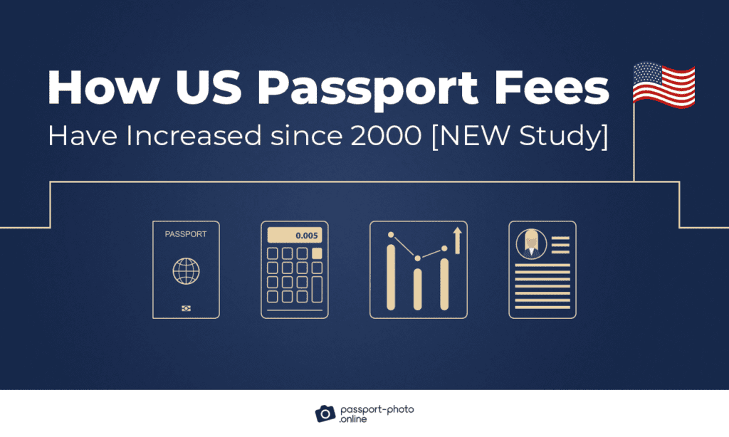 How US Passport Fees Have Increased since 2000 [NEW Study]