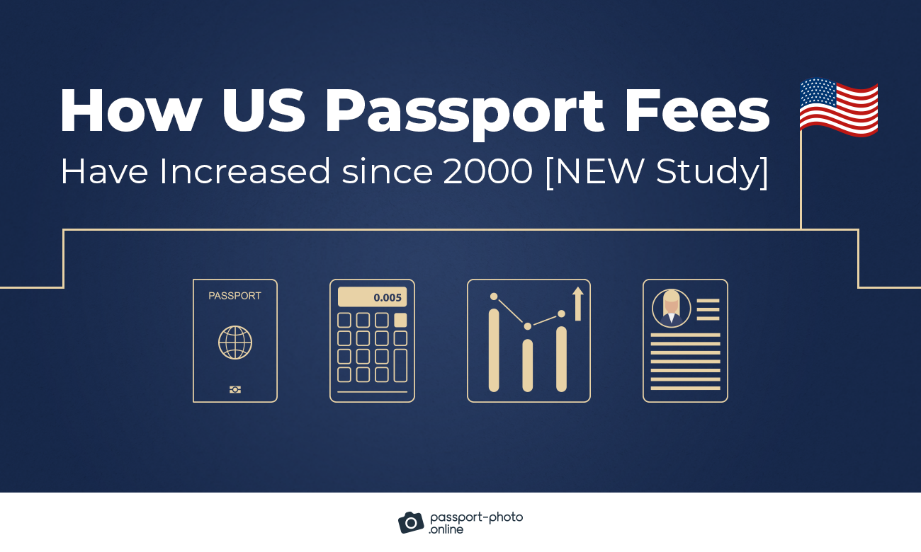 how US passport fees have changed in the past two decades