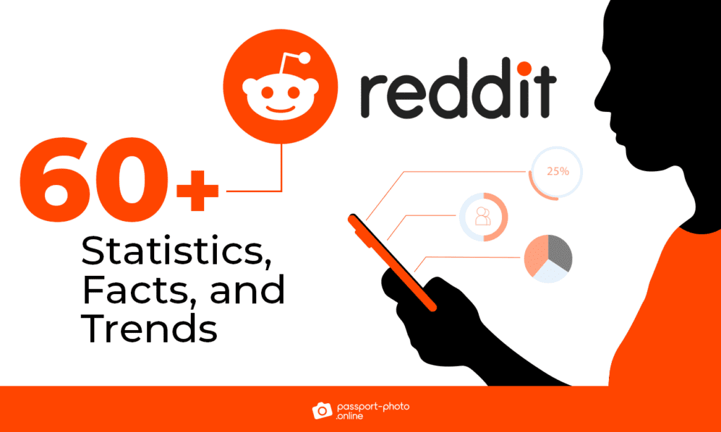 Reddit 60+ Statistics, Facts, and Trends [2023]
