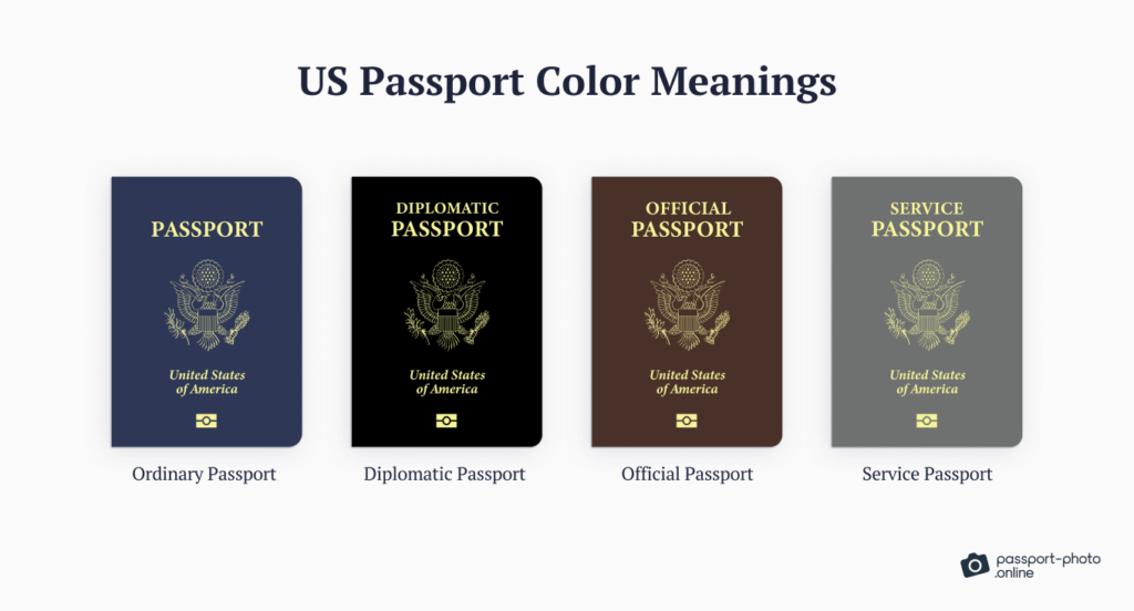 us-passport-colors-explained-ultimate-guide