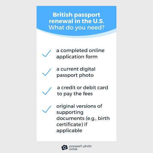 a checklist of documents required for British passport renewal in the U.S.