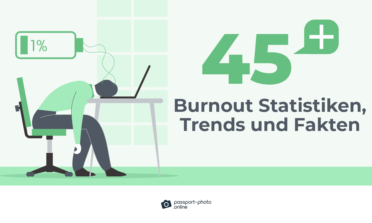 45+ Burnout Statistiken, Trends, Fakten
