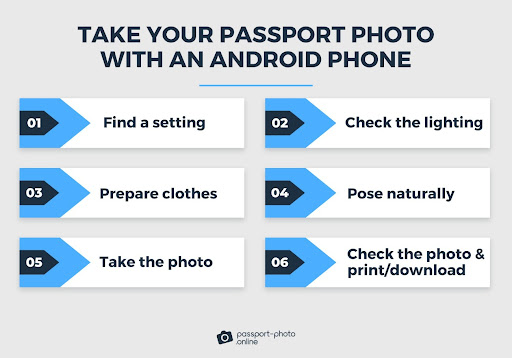 How To Take A Passport Photo With Android Phone