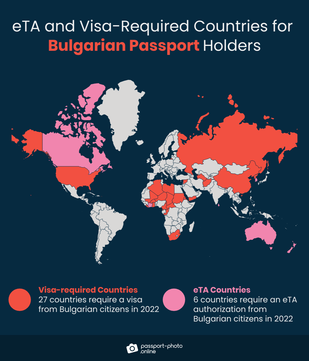 Map of countries Bulgarian citizens are required to have a visa or eTA to visit