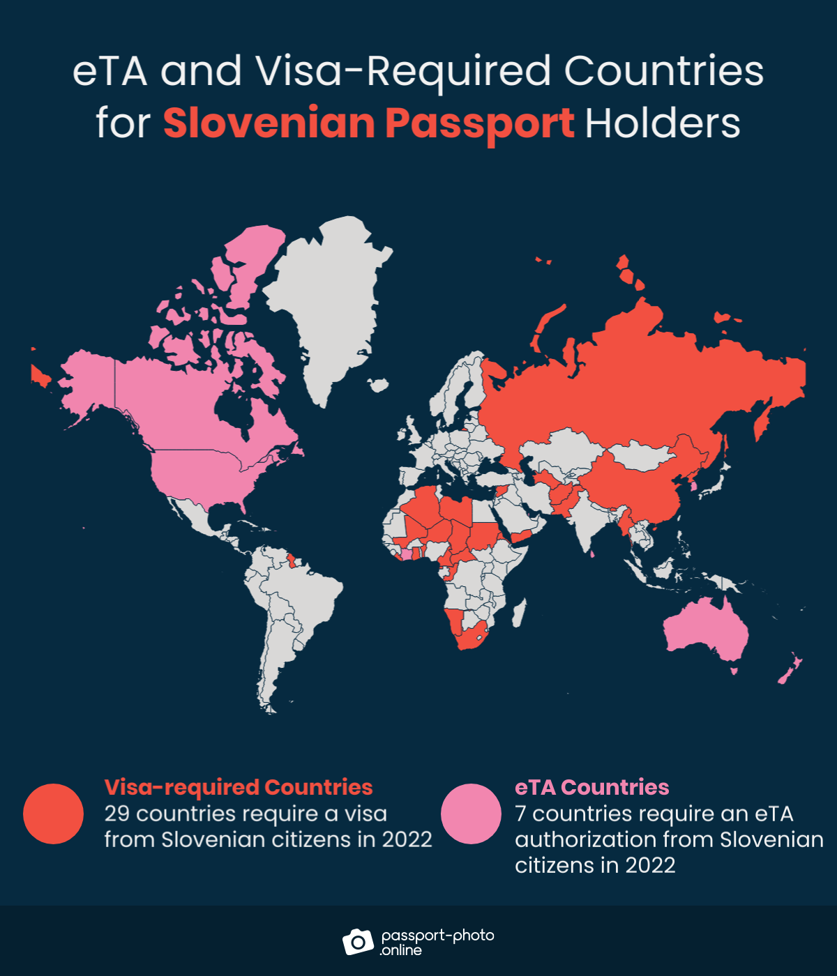 112-visa-free-countries-for-slovenian-passport-holders-2022-guide