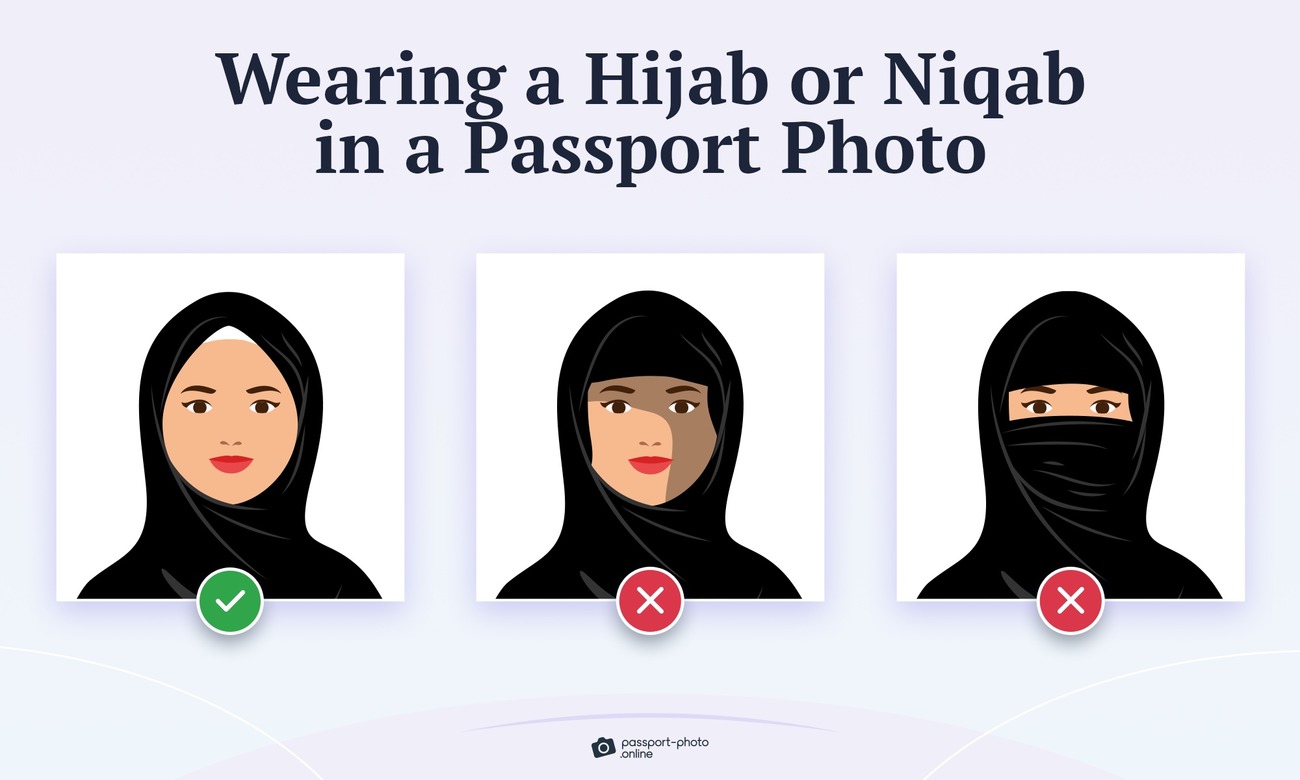 Guidance for wearing a hijab or niqab in a passport photo, with three examples.