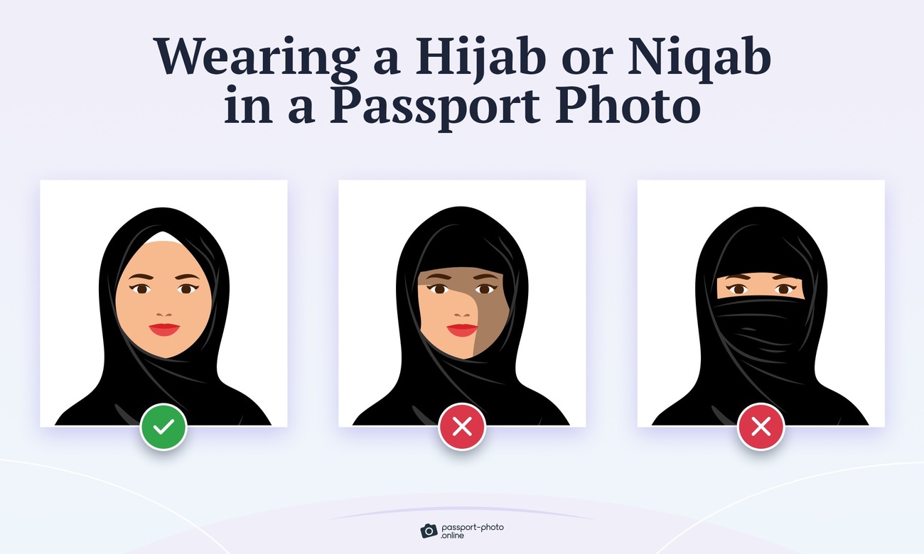 muslim travel id