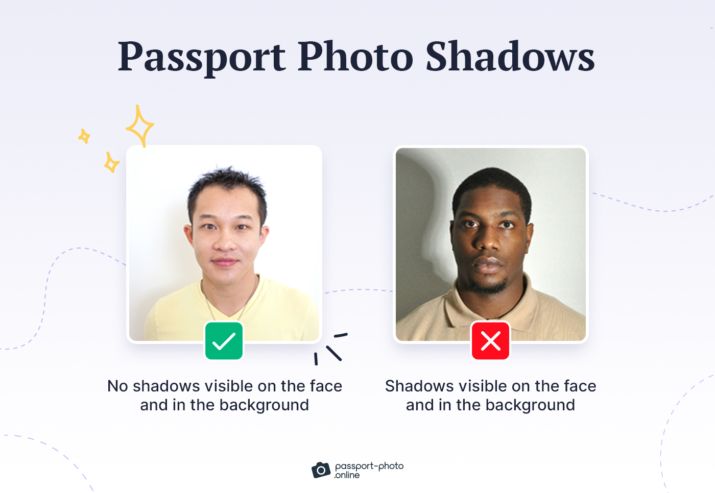 Two examples of correct and incorrect lighting in passport photos