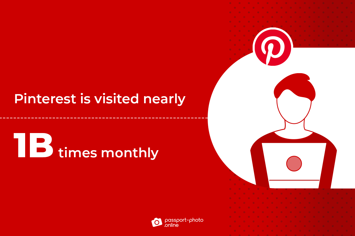 Pinterest is visited nearly 1B times monthly